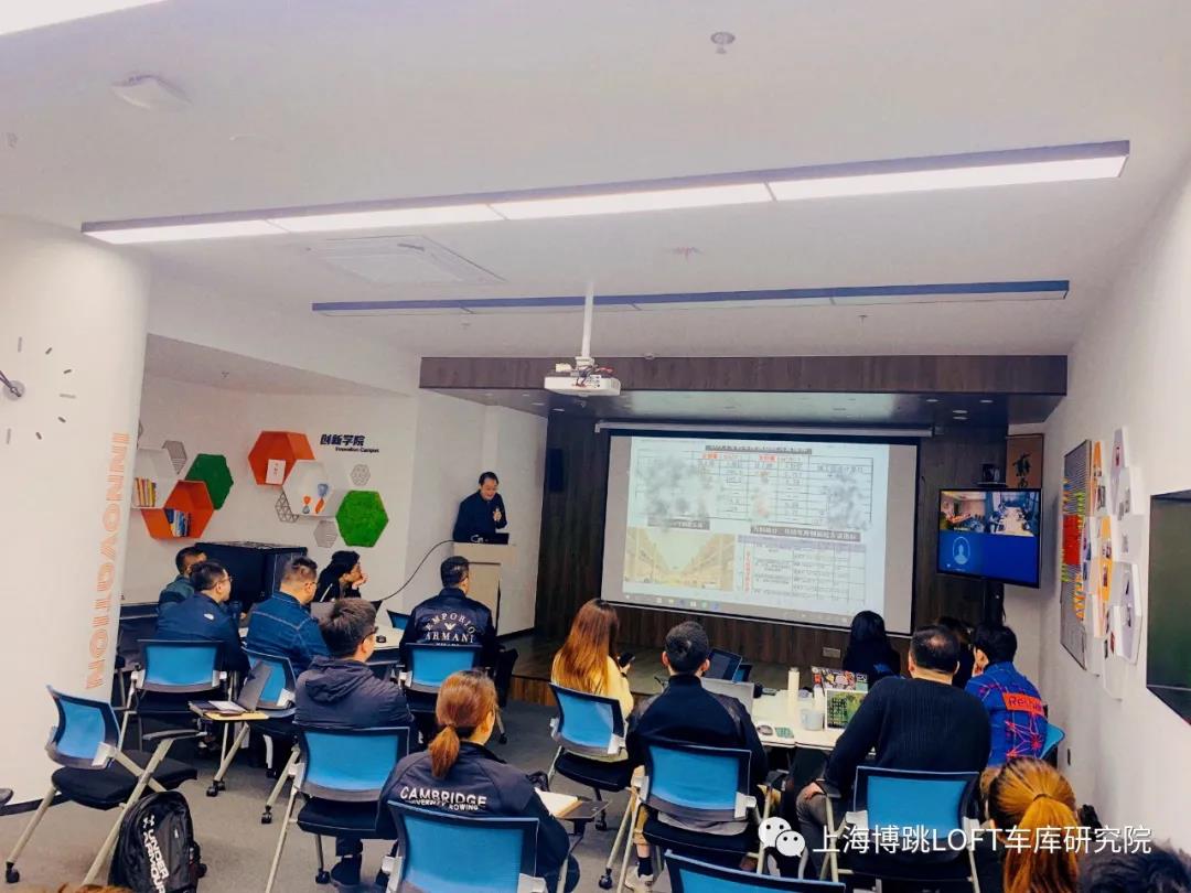 德宏【上海博普】董事长初光先生受邀前往世茂集团进行“Loft车库专题会”授课演讲